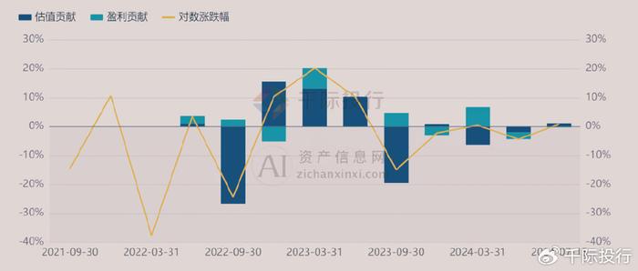 2024年AI智能综合调研报告：应用趋势、市场前景与行业解决方案全解析
