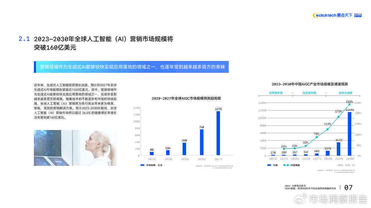 ai智能调研报告范文：含调研目的与模板示例