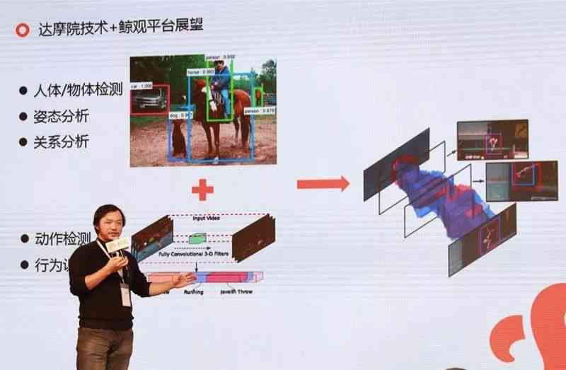 智能AI内容创作平台官网：全方位满足内容创作与优化需求