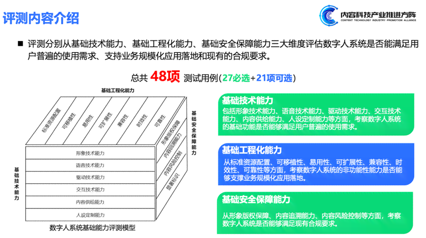 智能AI内容创作平台官网：全方位满足内容创作与优化需求