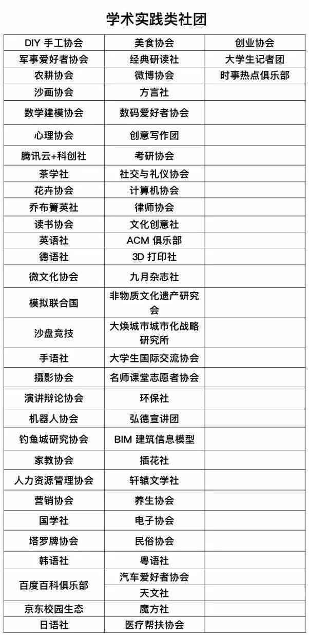 探索原创社团：全面指南与精选资源，解答你的所有疑问