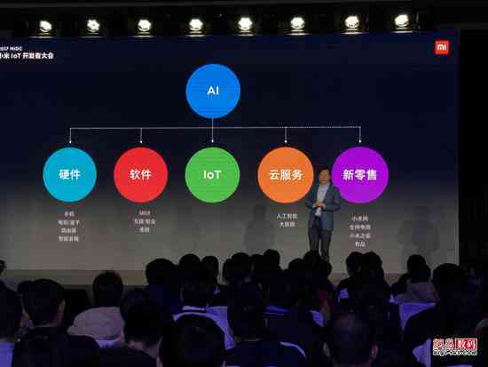 小米AI平台：客户端IoT官网与开放平台