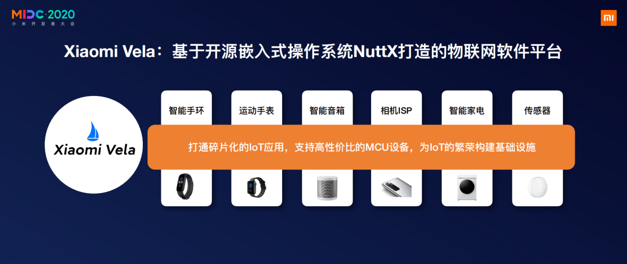 小米AI平台：客户端IoT官网与开放平台