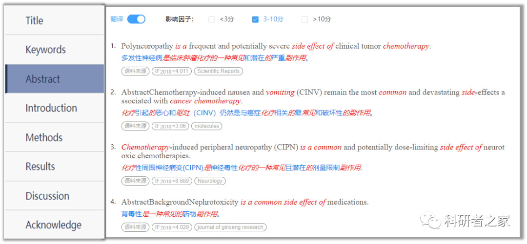 ai写作助手小程序不了：原因及解决方案，含SCI版本方法