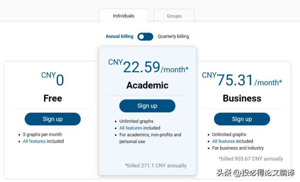 AI智能论文写作工具：一键生成高质量学术论文，解决研究写作全流程问题