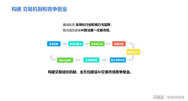 智能绘制助手：AI赋能创作新元
