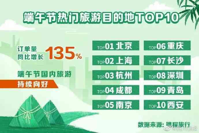 探索热门创作平台：精选推荐与创作指南