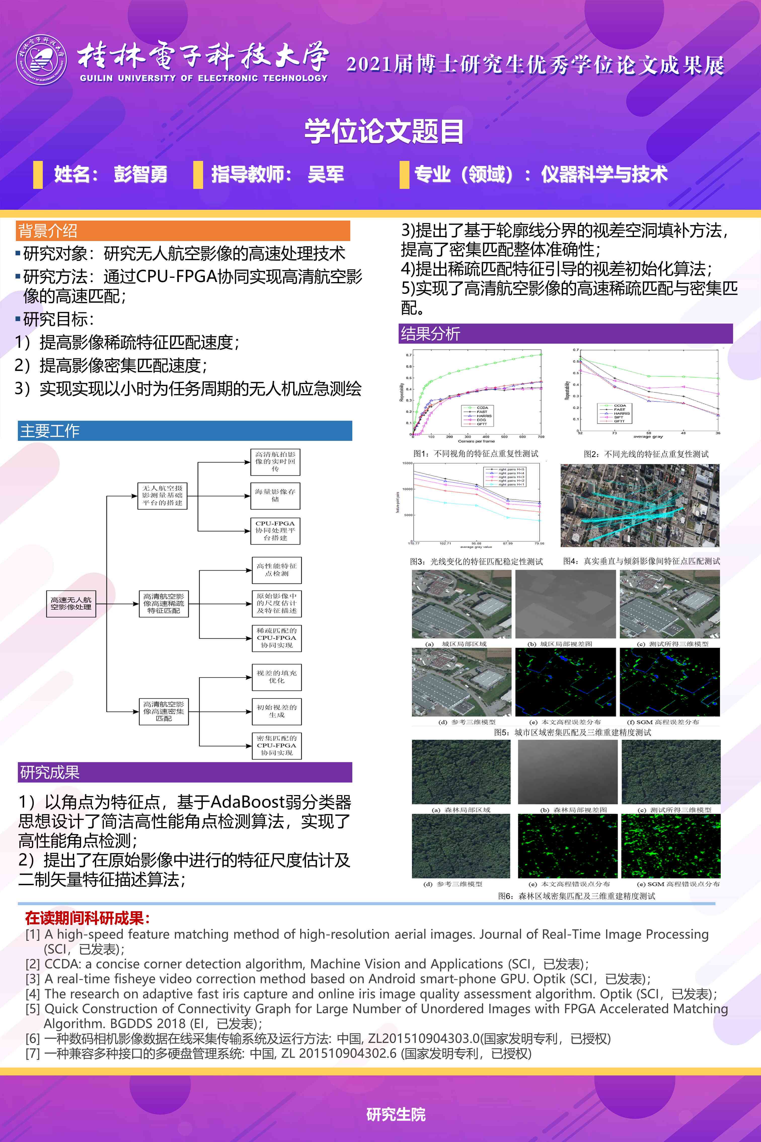 学术论文竞赛参赛作品精选：涵各学科领域的优秀研究成果展示