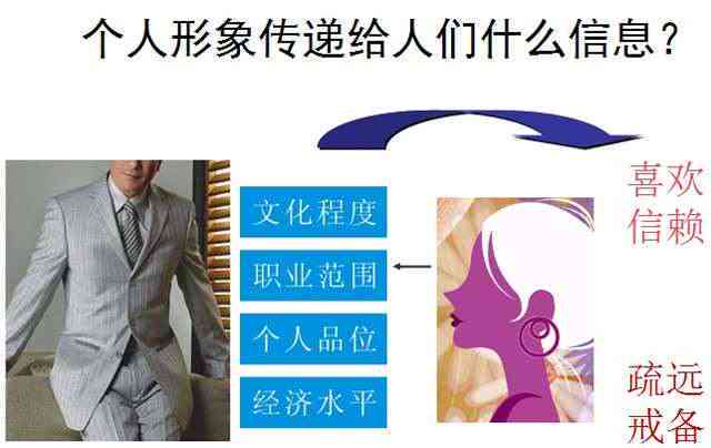 全方位打造魅力女性：女生文案、形象提升、自信心建设指南