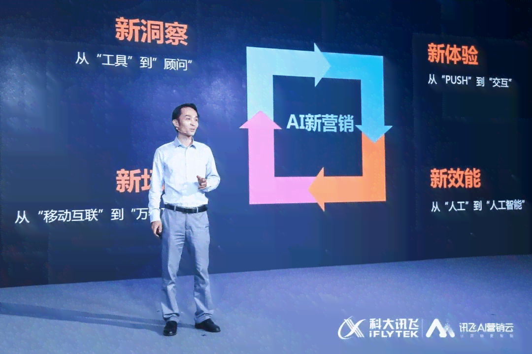 讯飞ai营销：部门介绍、产品与销售一览