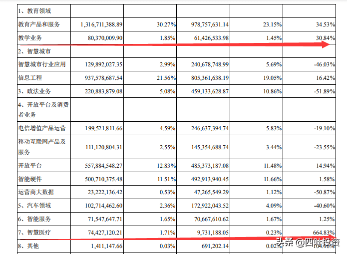 科大讯飞AI考试系统提供官方答案解析与评分标准