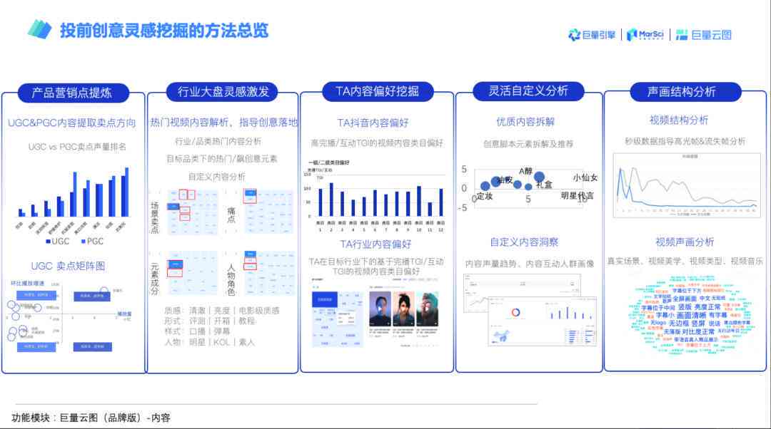 2023年度AI人工智能脚本软件评测：综合性能与功能比较指南