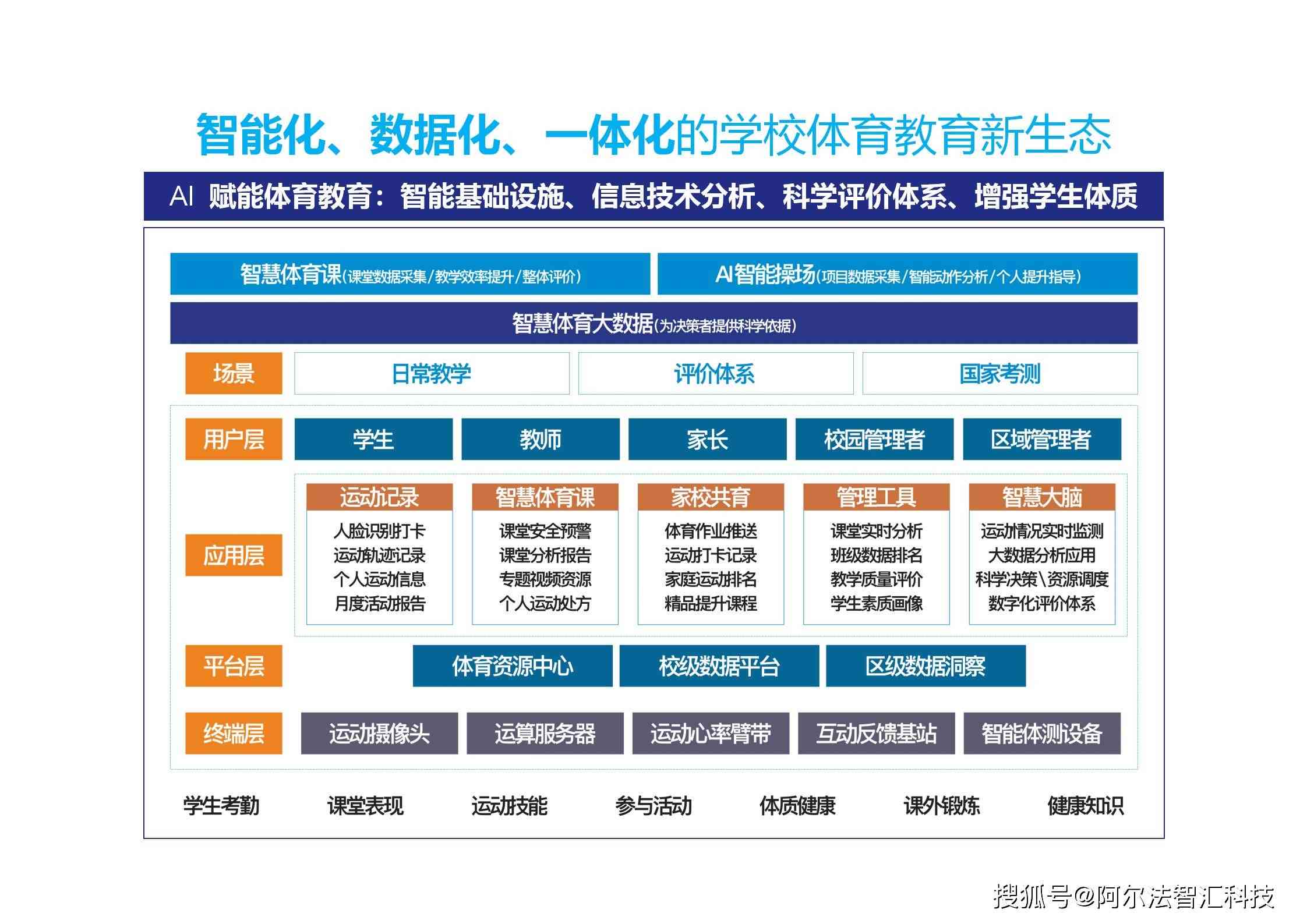 '运用AI技术高效进行文案二次创作与编辑指导'