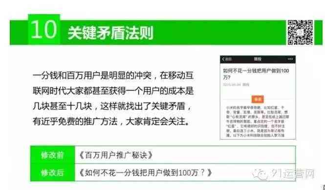 全面掌握文案标题撰写技巧：解决用户搜索的各类文案标题相关问题指南