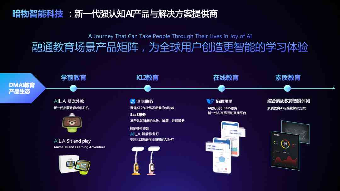 上海AI写作：智能内容生成工具助力文章创作与优化，覆多领域应用解决方案