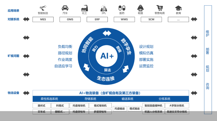 上海AI写作：智能内容生成工具助力文章创作与优化，覆多领域应用解决方案