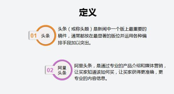 '掌握原创技巧：如何撰写高质量头条文章'