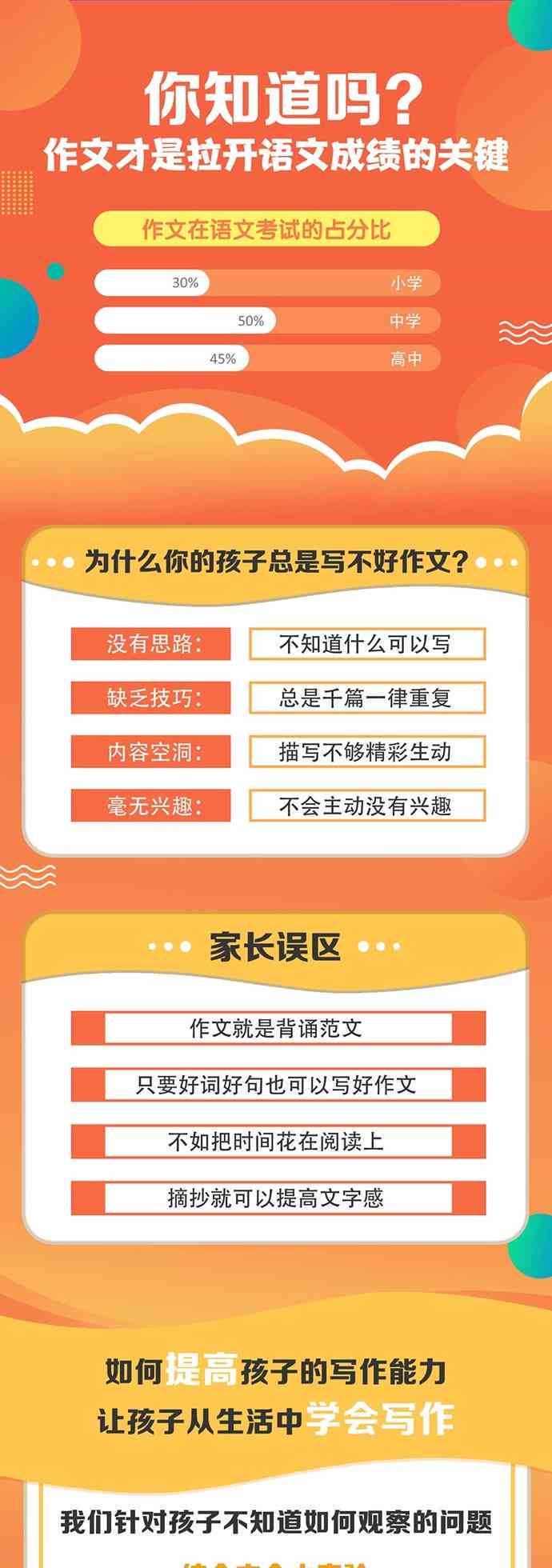 作业帮写作文功能详解：如何高效辅助学生作文创作与修改
