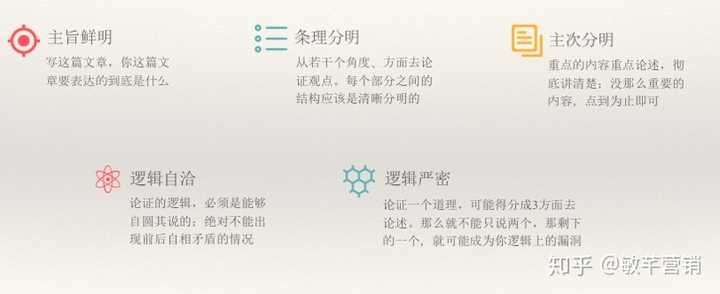 掌握高效解说文案：实战技巧与秘解析