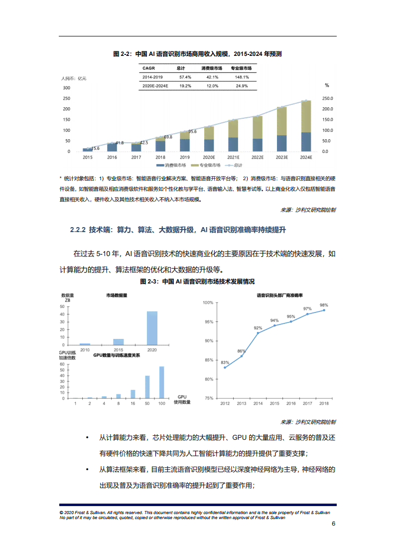 AI和人类区别的实验报告：实验报告内容与比较分析