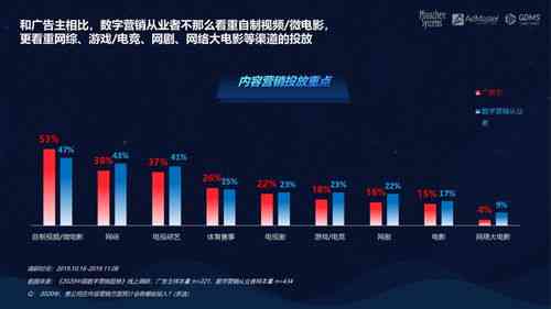揭秘必应软件：全方位了解其功能与应用场景