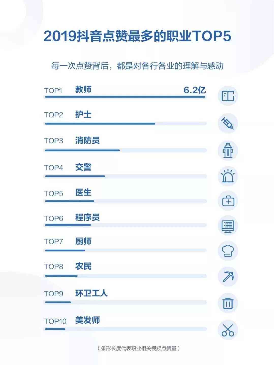 热点人气作者：如何成为抖音热点人气作者及称号含义解析
