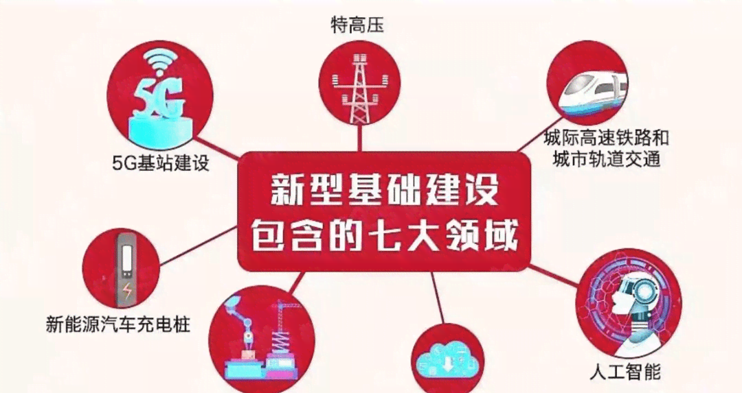 探索未来直播新趋势：AI自动直播技术全面解析与范文精选