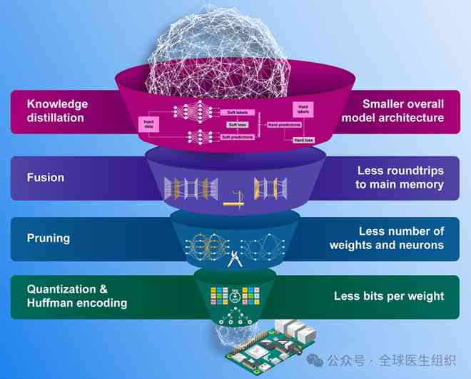 AI自动直播技术全景解析：覆优势、应用场景与未来趋势的全面指南