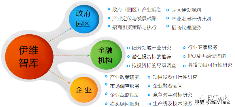 深度解析：亿智库的职能、服务范围及行业影响力分析