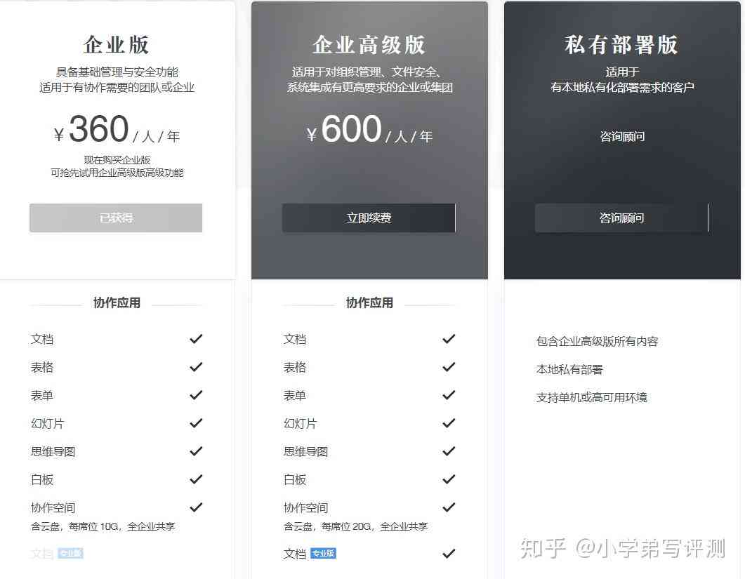 番茄写作平台怎么样：番茄写文体验与功能评测