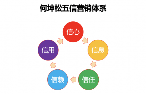 AI写作直播：打造吸引观众的精彩话术攻略