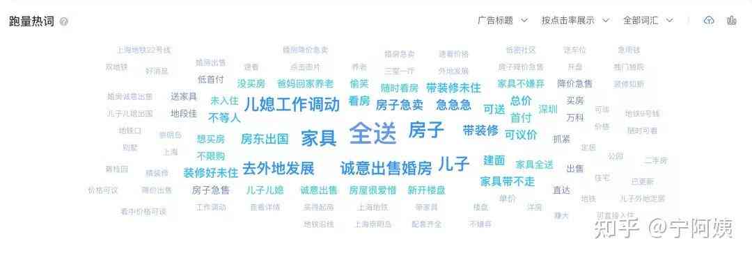 打造高效AI团队：撰写吸睛团队介绍文案攻略