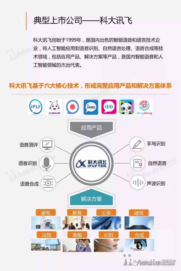人工智能团队详细介绍：涵核心成员、技术实力与项目案例解析