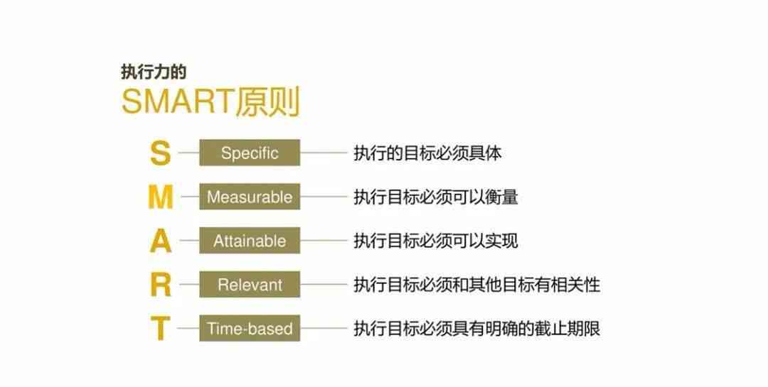 打造高效创意团队：全面介绍团队组建、运作策略与成功案例解析