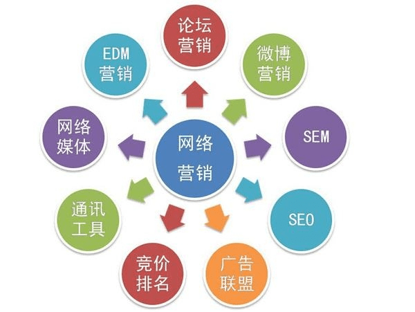 打造高效创意团队：全面介绍团队组建、运作策略与成功案例解析