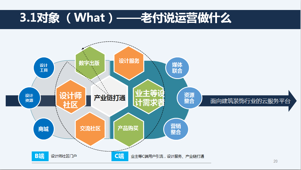 打造高效创意团队：全面介绍团队组建、运作策略与成功案例解析
