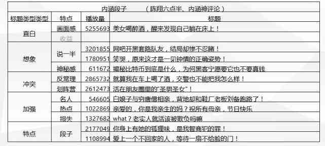 掌握高吸引力美女文案撰写技巧：全方位攻略，解决用户搜索痛点与需求