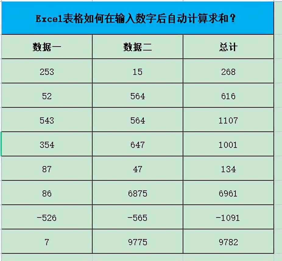 AI驱动的表格数据转换：自动生成详细文字报告与解决方案