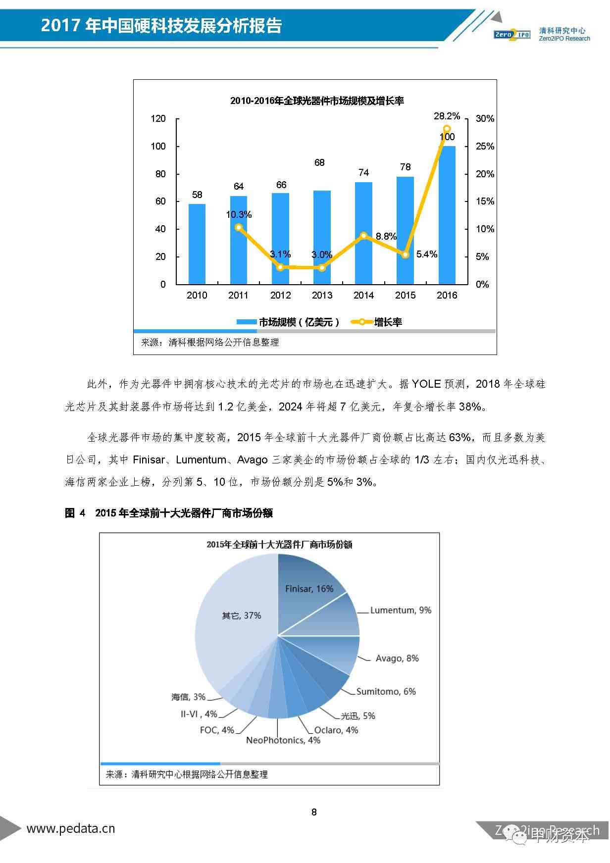 全面解析：人工智能技术在现代应用中的演讲稿创作与技巧指导