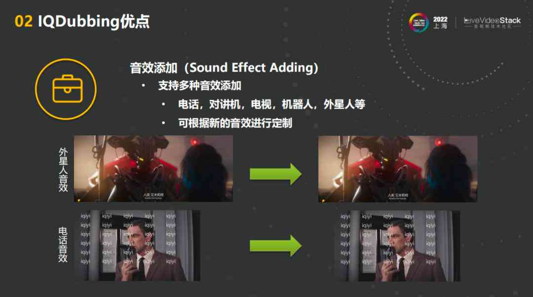 AI影视解说配音版权问题探讨：原创性、合法性及创作归属分析