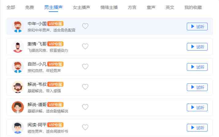 AI影视解说配音版权问题探讨：原创性、合法性及创作归属分析