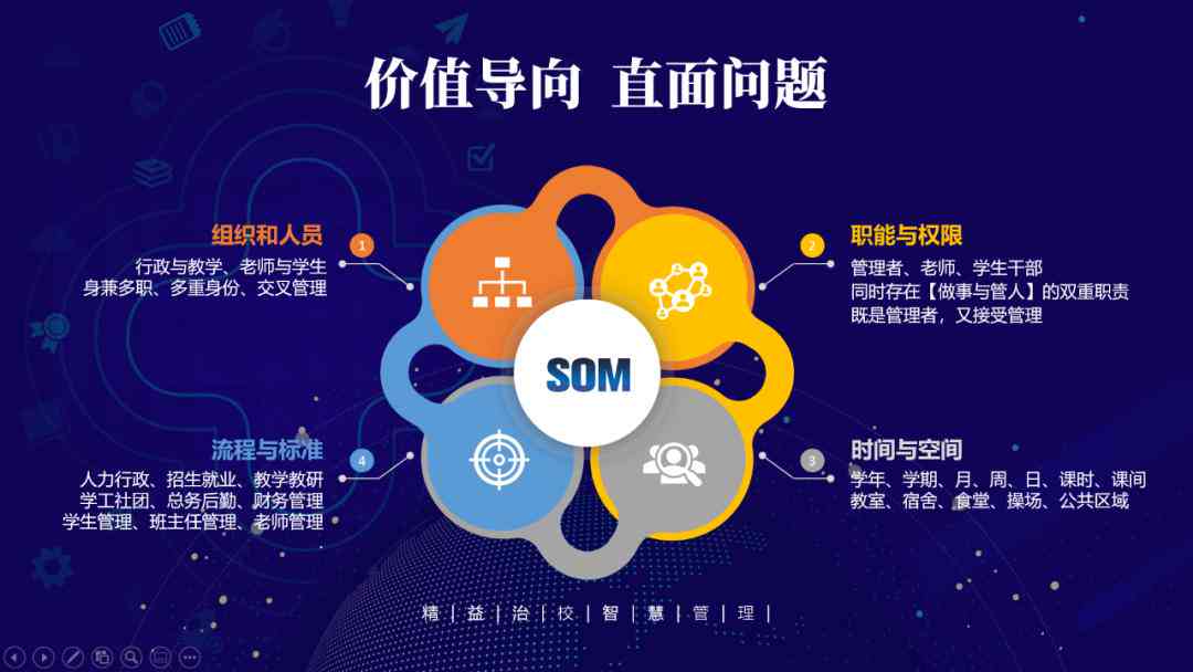 智能批改语文作文的软件：推荐、热门名称及哪家较好一览