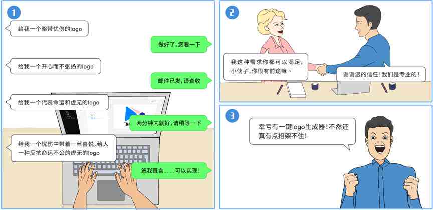 智能创作助手：AI驱动的文字设计与灵感生成软件，全方位满足创意工作者需求
