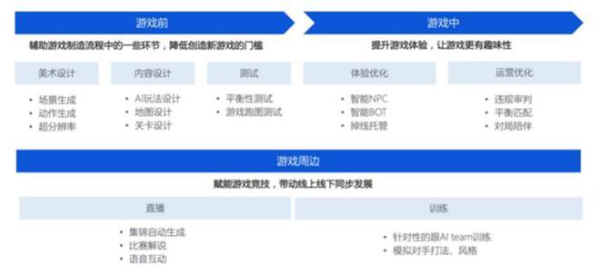 腾讯AI写作工具全攻略：小程序入口、功能详解与使用方法一览