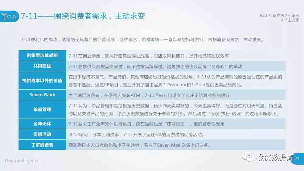 ai研发分析报告怎么写：撰写要点、现状研究及范文示例