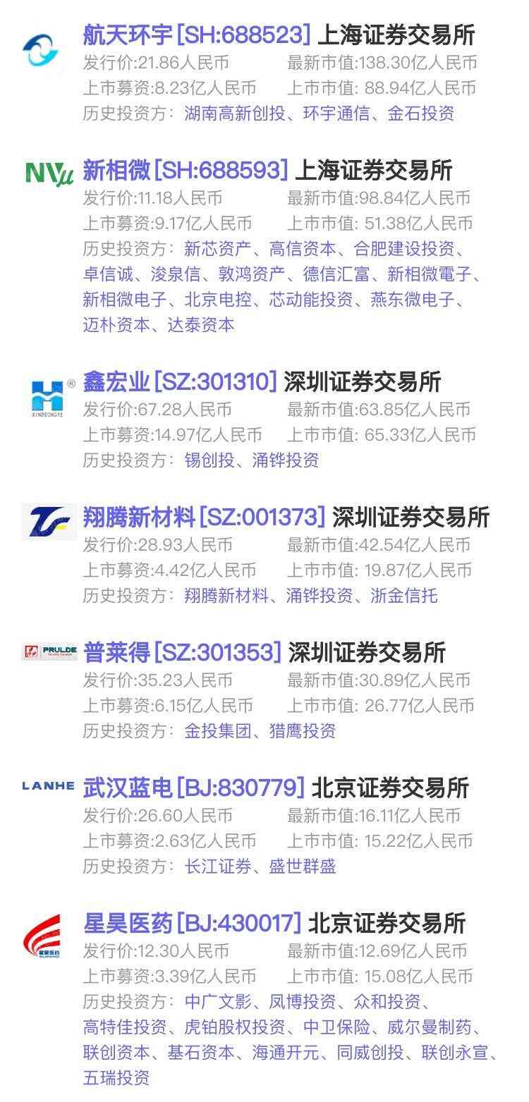 ai研发公司研究现状：国内外上市公司分析