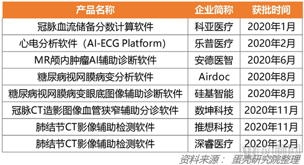 ai文案已经取代了吗：探讨其取代原因及现状