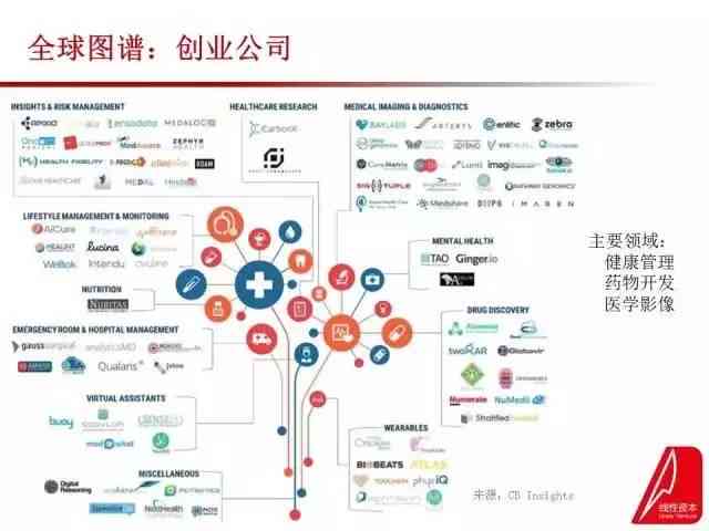 人工智能在设计领域的创新应用与实现策略：AI如何高效辅助设计工作