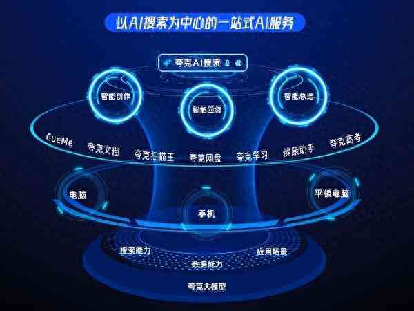 探索松鼠AI：智能助力下的快乐写作新体验