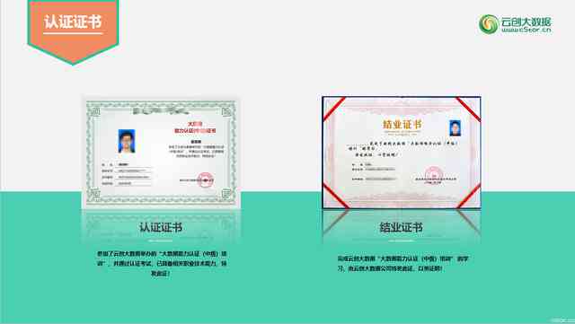 AI内容创作：官网、平台一览与创作师证书介绍